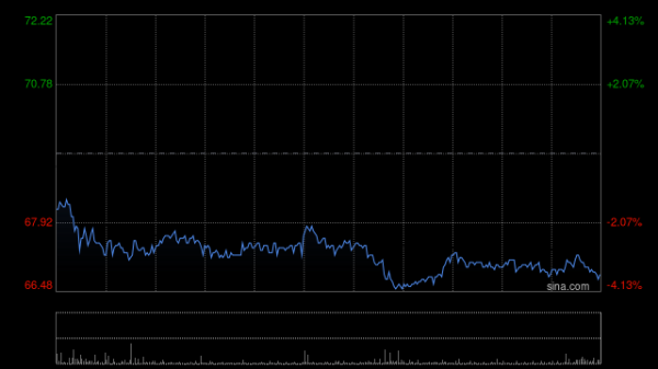 富明配资 小摩：升ASMPT目标价至67港元 维持“中性”评级